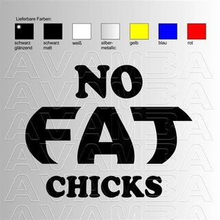 No FAT chicks (2)